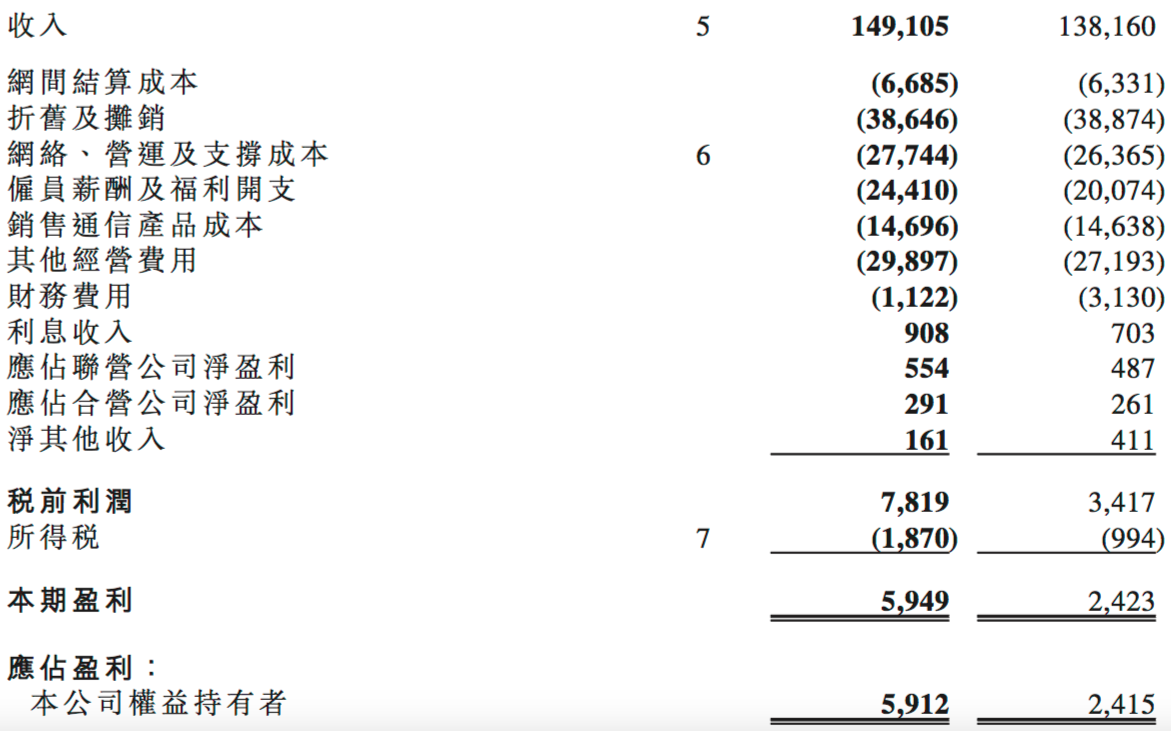 澳门传真内部绝密资料