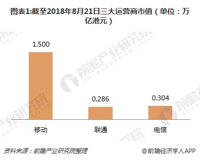 澳门传真内部绝密资料